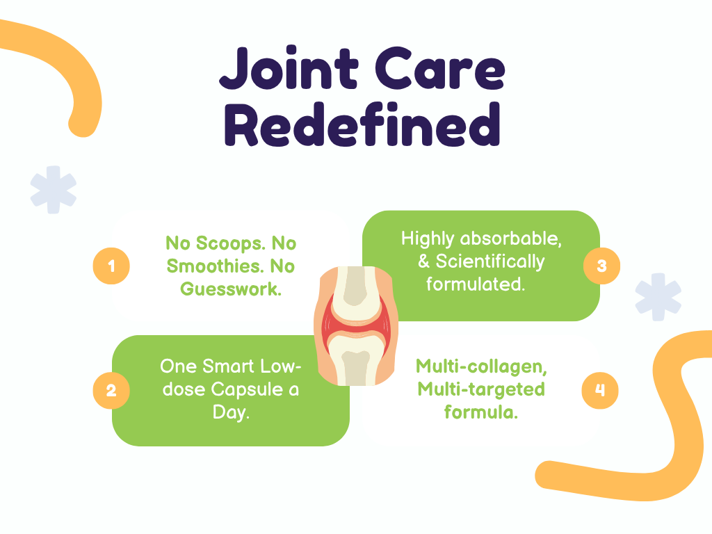 Vitadurance - Joint Active (30 Capsules)