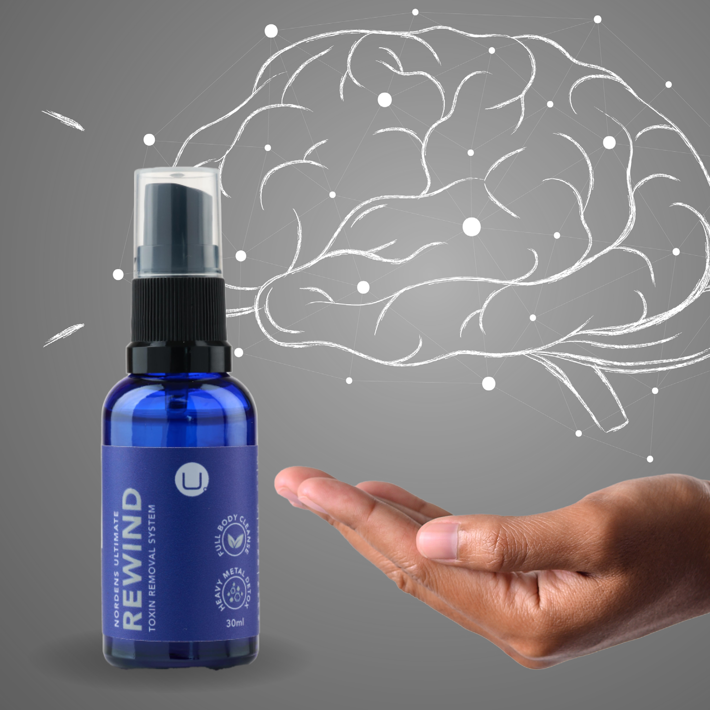 Nordens - Rewind Spray (30ml)