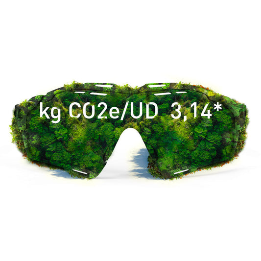 Rudy Project SA: RideToZero