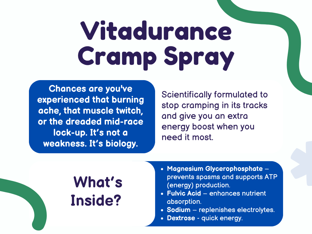 Vitadurance - Cramp Spray (50ml)