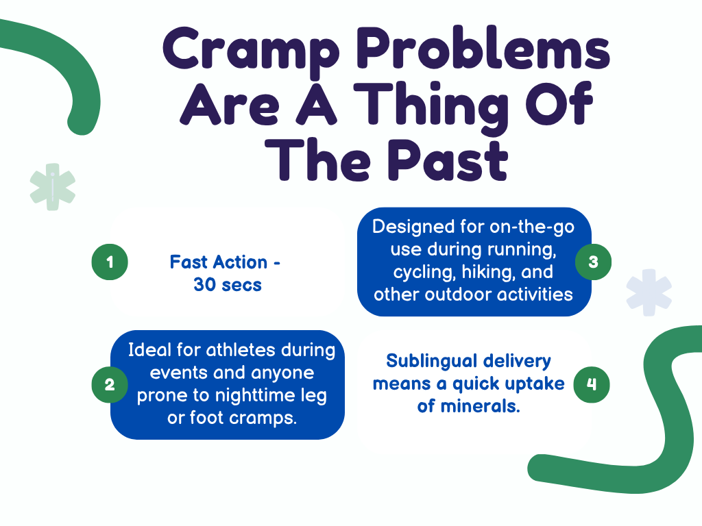 Vitadurance - Cramp Spray (50ml)