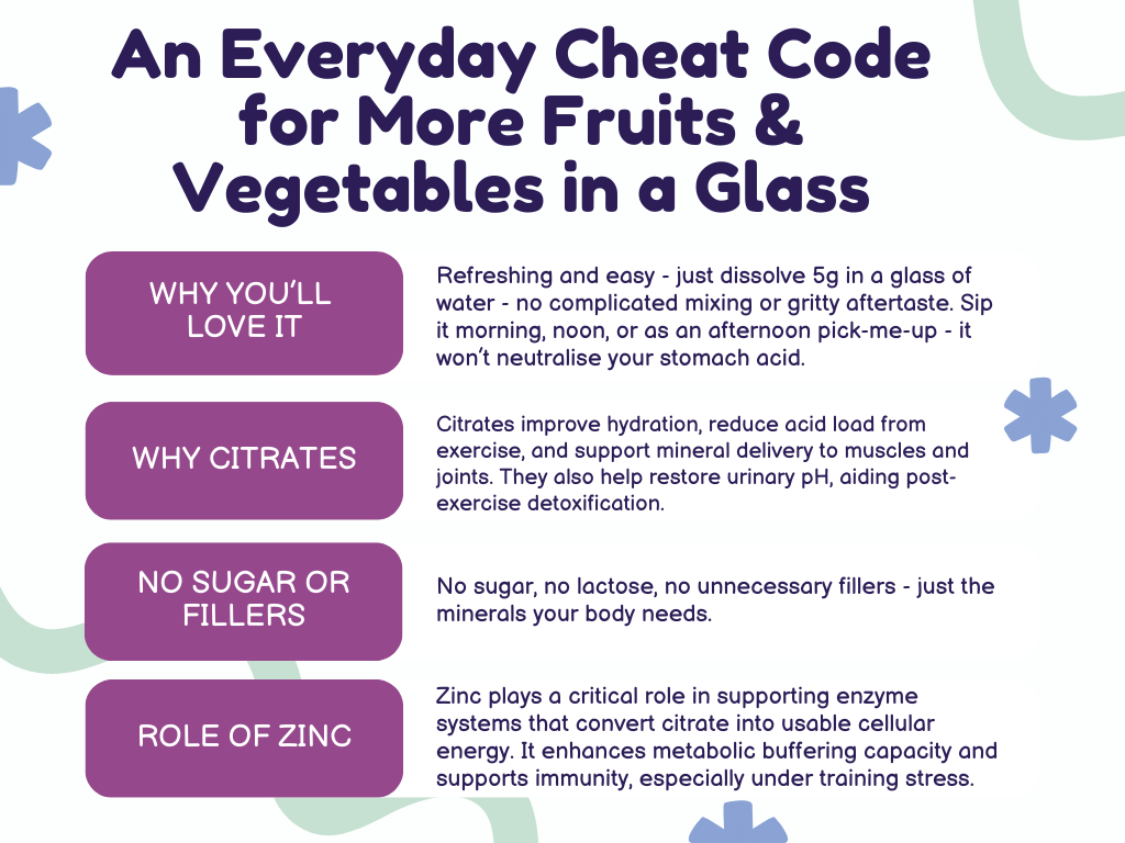 Vitadurance - Base Powder (200g)