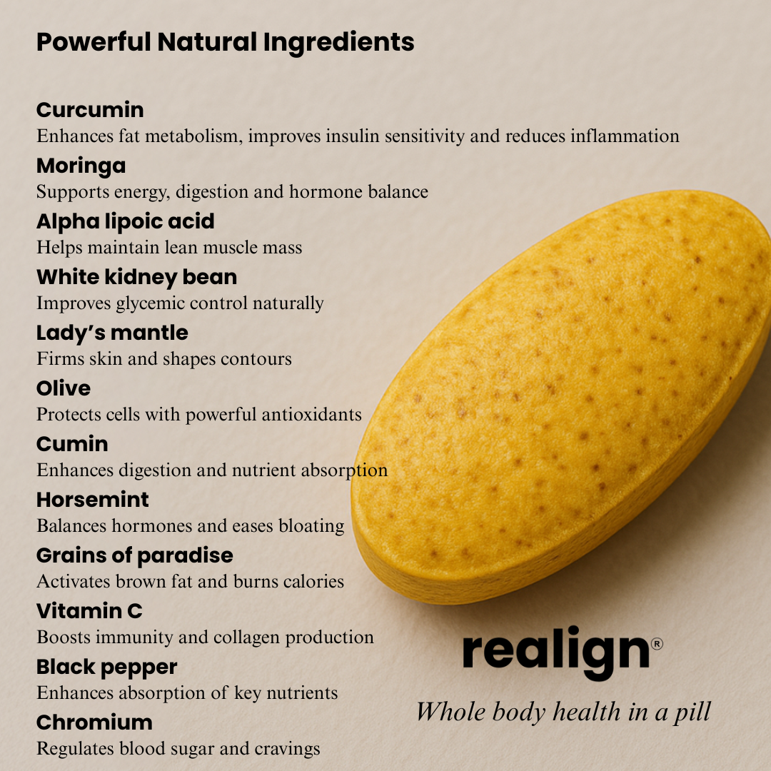 Realign Advanced Metabolic Regulation