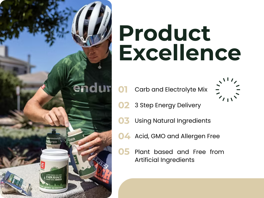 Enduren - Endurance Energy Drink Mix