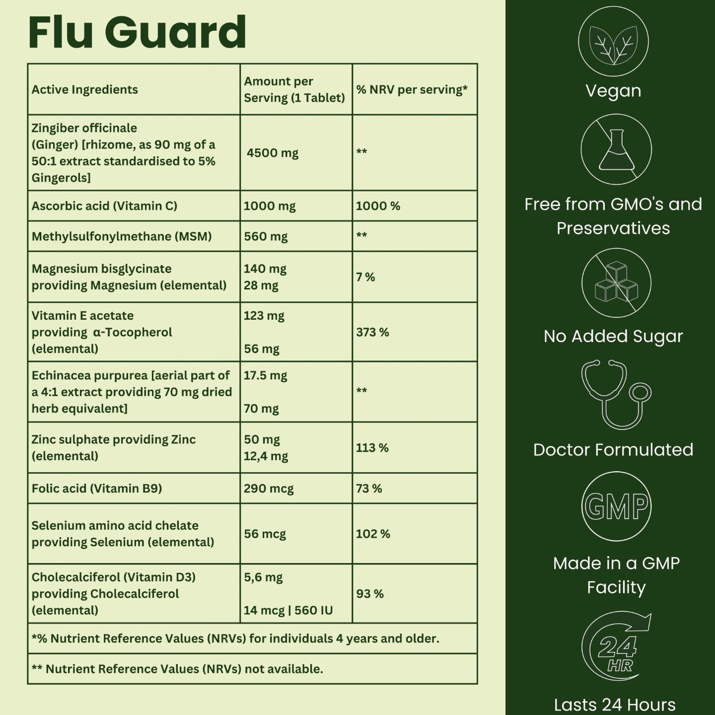 Flu Guard Natural Immune Support