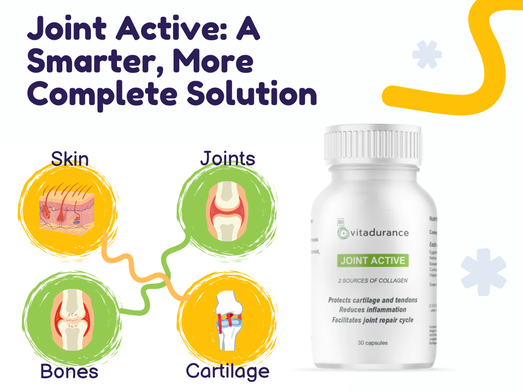 Vitadurance - Joint Active (30 Capsules)