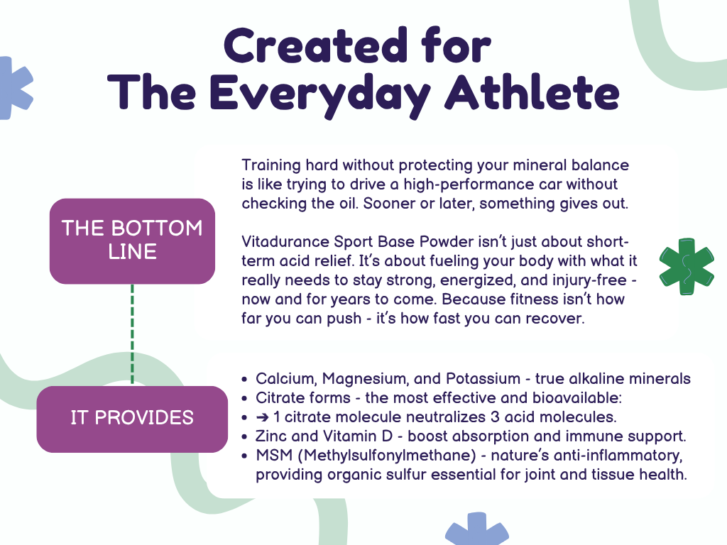 Vitadurance - Sport Base Powder (200g)