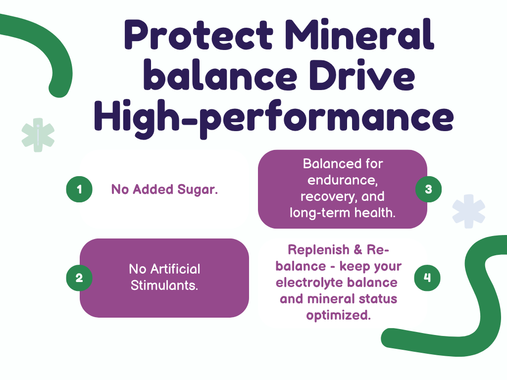 Vitadurance - Sport Base Powder (200g)